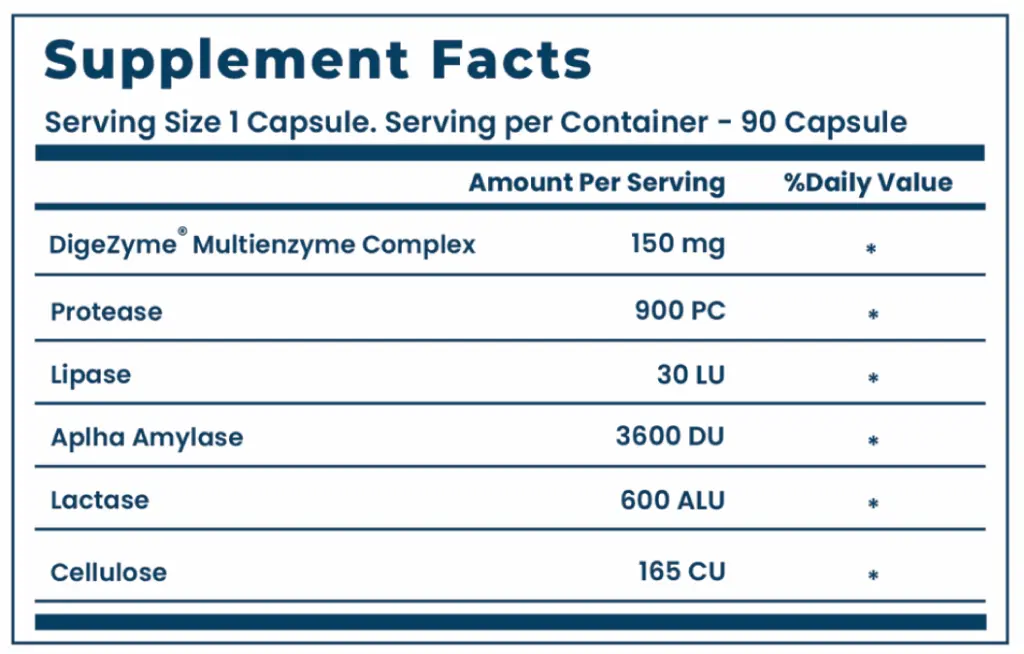 Digestive-Enzymes.webp