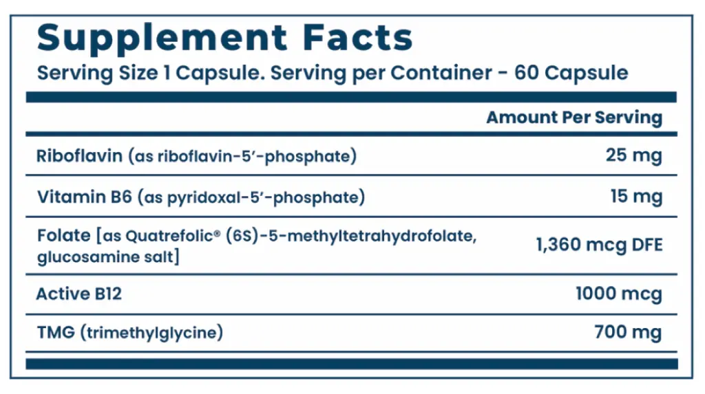 Homocysteine-Defence.webp