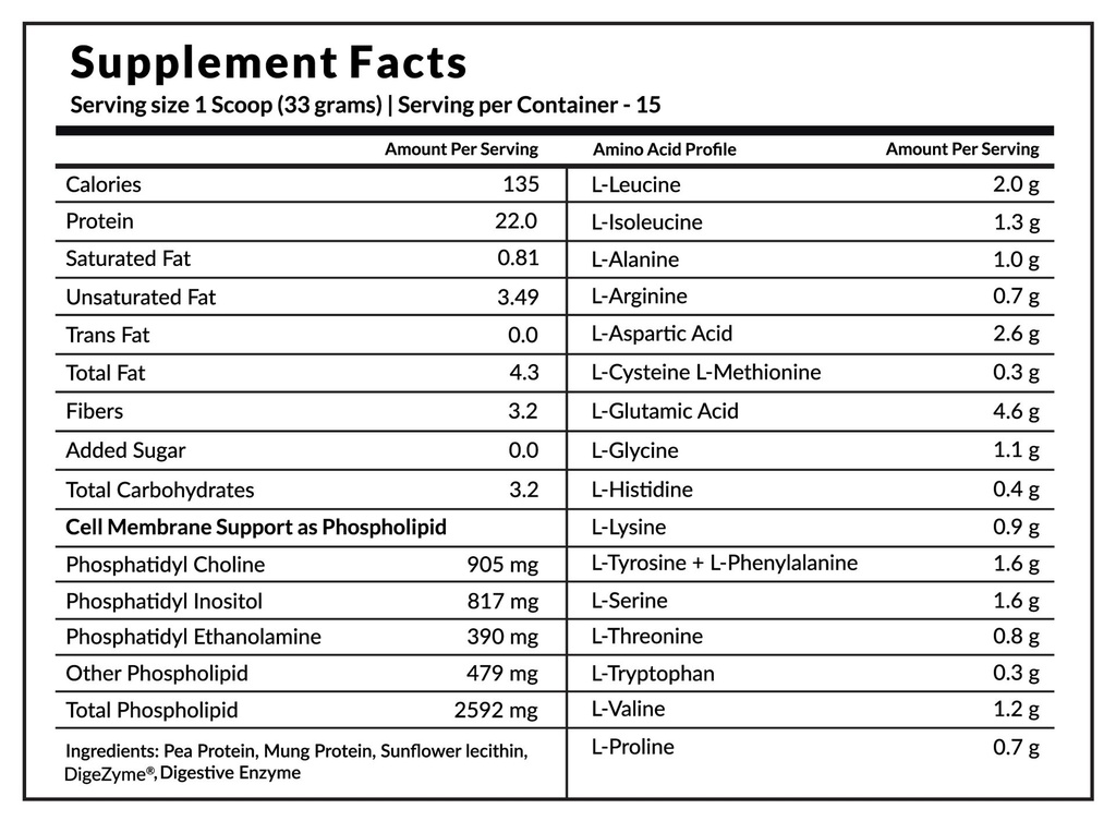 Protein Unflavour Supplement-facts.jpg