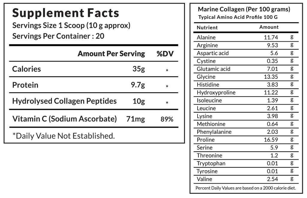 Collagen-supplement-facts.jpg